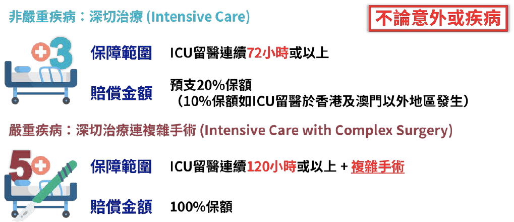 澳门三肖三淮100淮|调整细节执行方案_交互版17.561