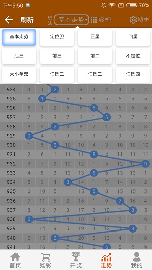 新2025澳门天天开好彩|高速响应方案解析_复古款37.324