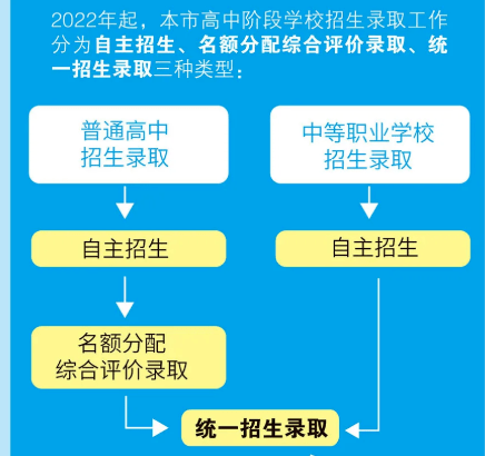 2024新澳门6合彩|快速响应策略解析_8DM43.762