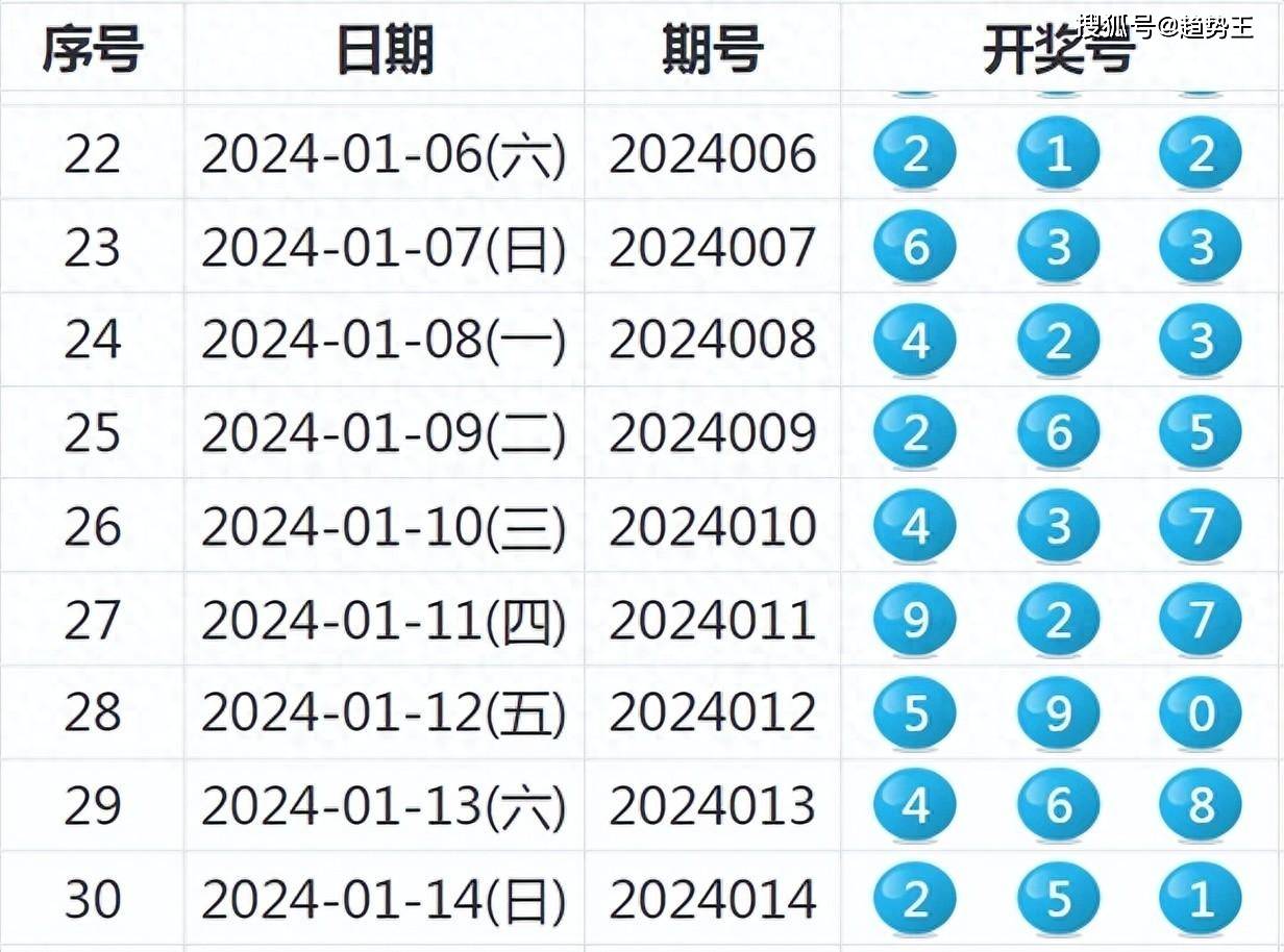 港彩二四六天天开奖结果|整体规划执行讲解_MR65.901