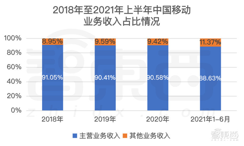 澳门开奖结果2025澳门|系统化推进策略研讨_Android256.184