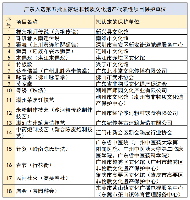 2024澳门今晚开奖号码香港记录|高效性实施计划解析_WP版50.147