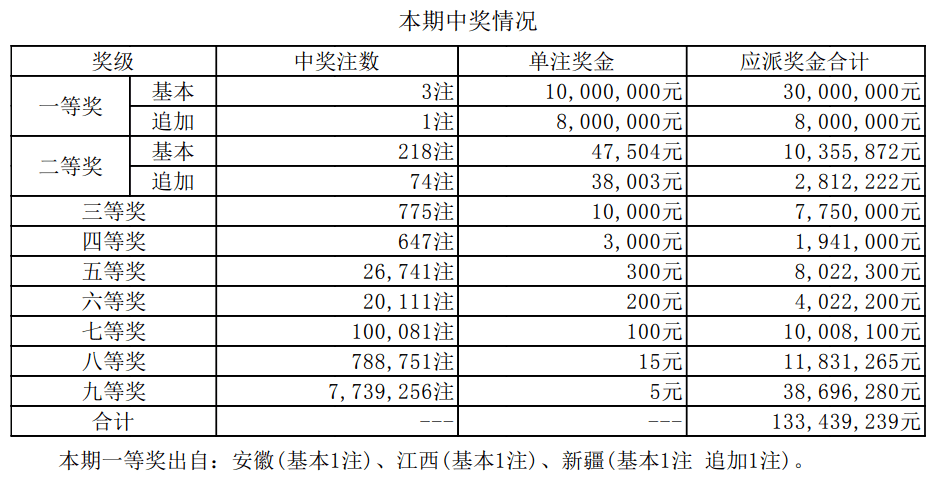 澳门最新开奖结果2025|高效解析方法_标准版90.65.32