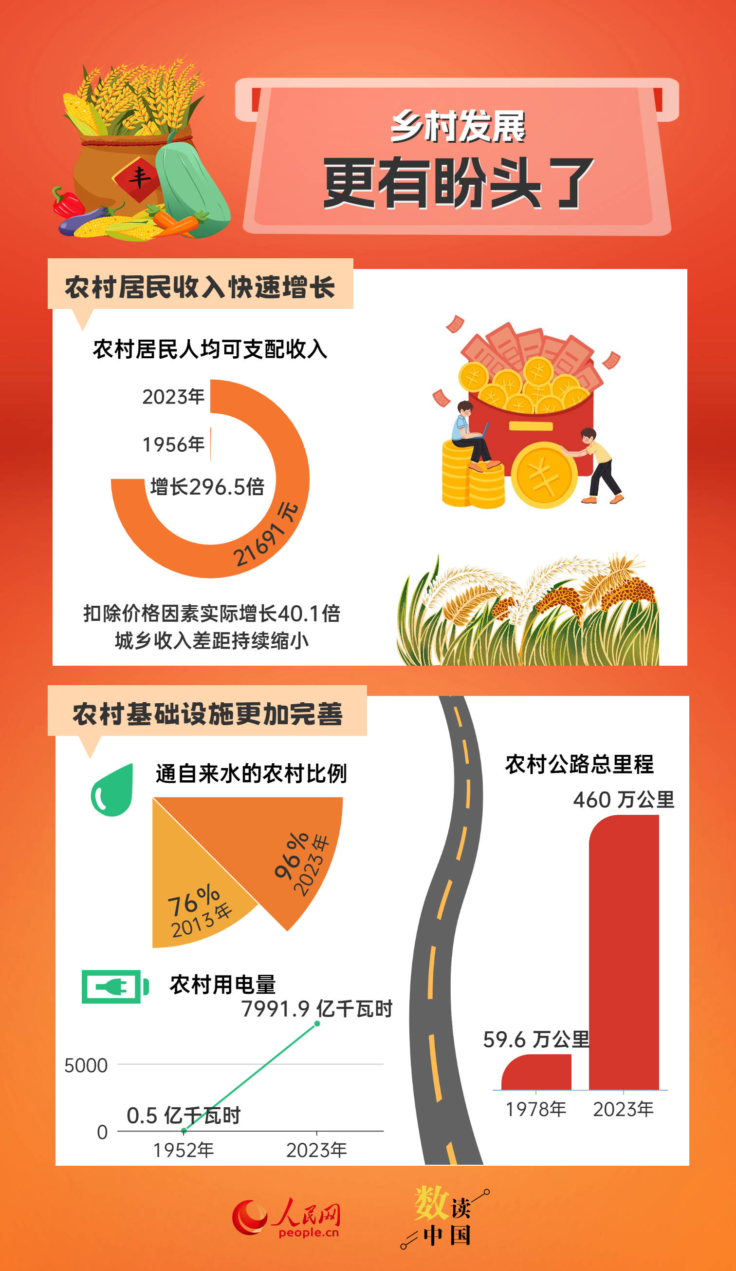 新澳2024天天正版资料大全|数据导向设计方案_10DM19.96.31