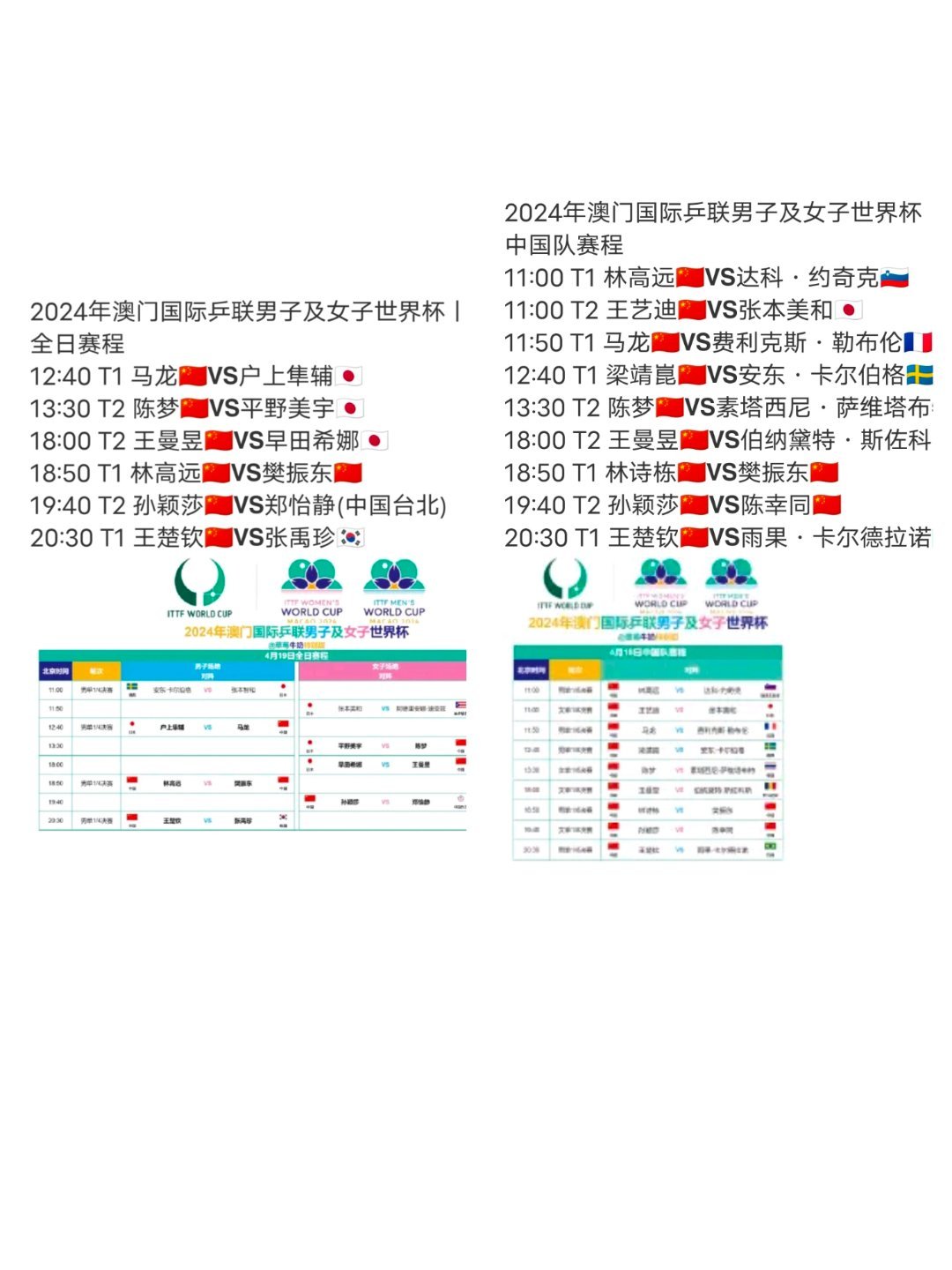 钢质安全门 第288页