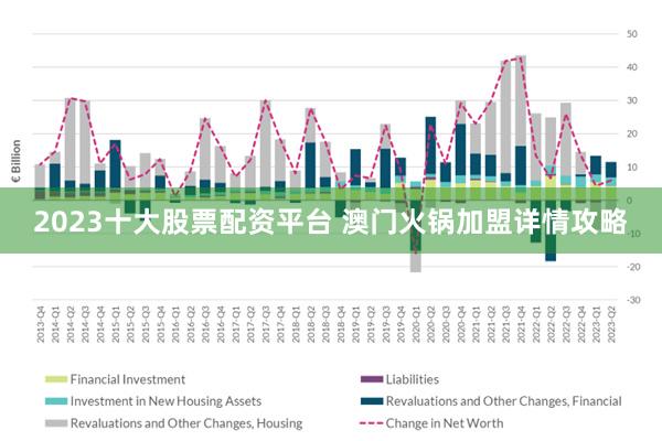 澳门金多宝网|整体规划执行讲解_Q27.845