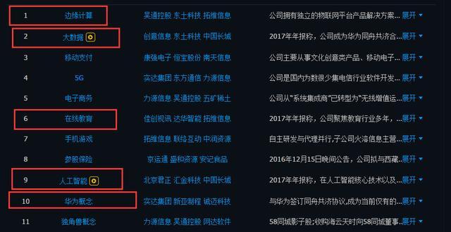 揭秘提升2024一码一肖,100%精准|数据支持方案解析_iPad42.503