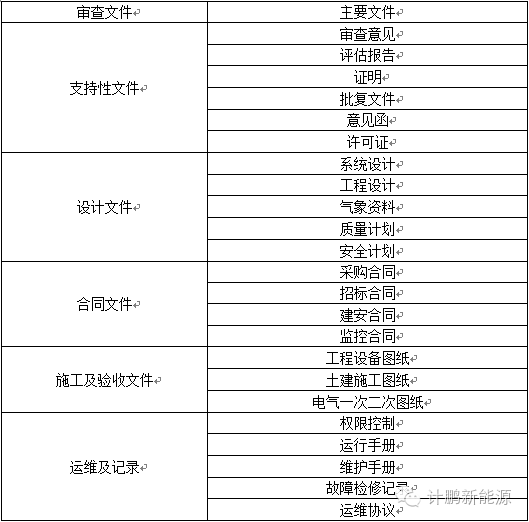 0149330.cσm查询,澳彩资料与历史背景|实地评估策略数据_终极版79.777