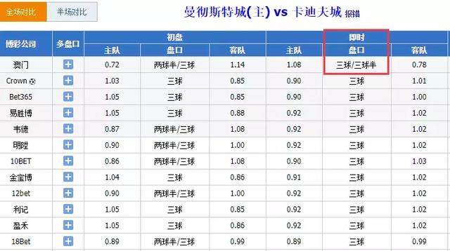 2024澳门特马今晚开奖4月8号|全面分析解释定义_手游版72.805