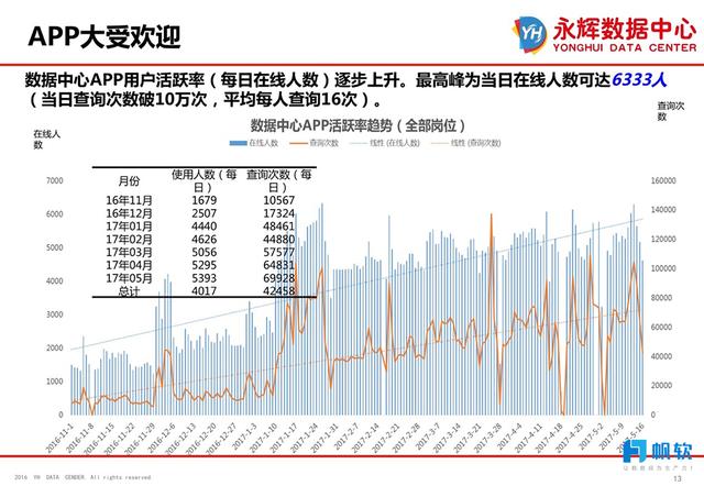 新澳最精最准正版免费结|深层设计数据策略_macOS49.502