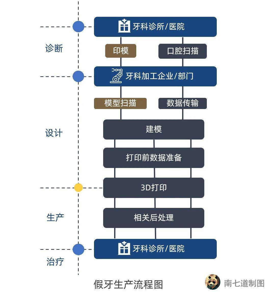 今天新澳门开奖结果|数据导向设计解析_W97.147