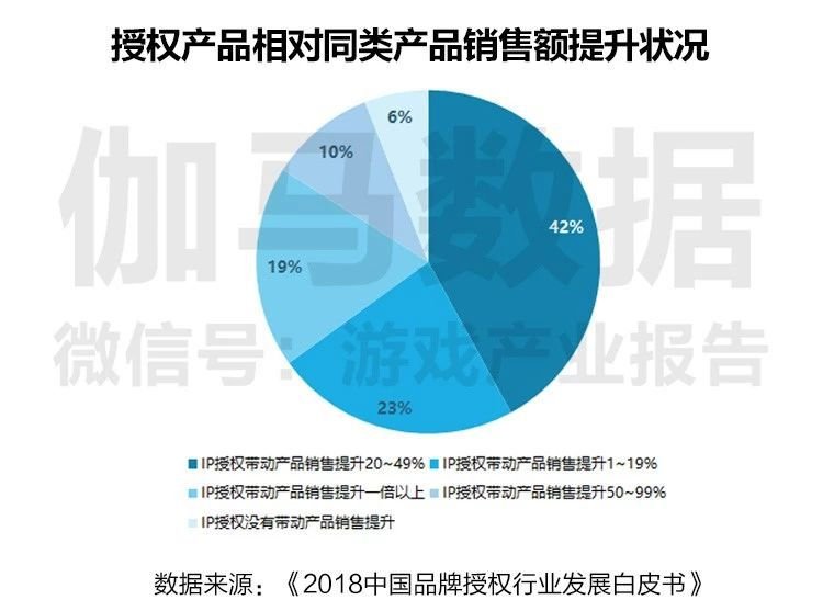 bigo改定位|实地评估策略数据_娱乐版25.387