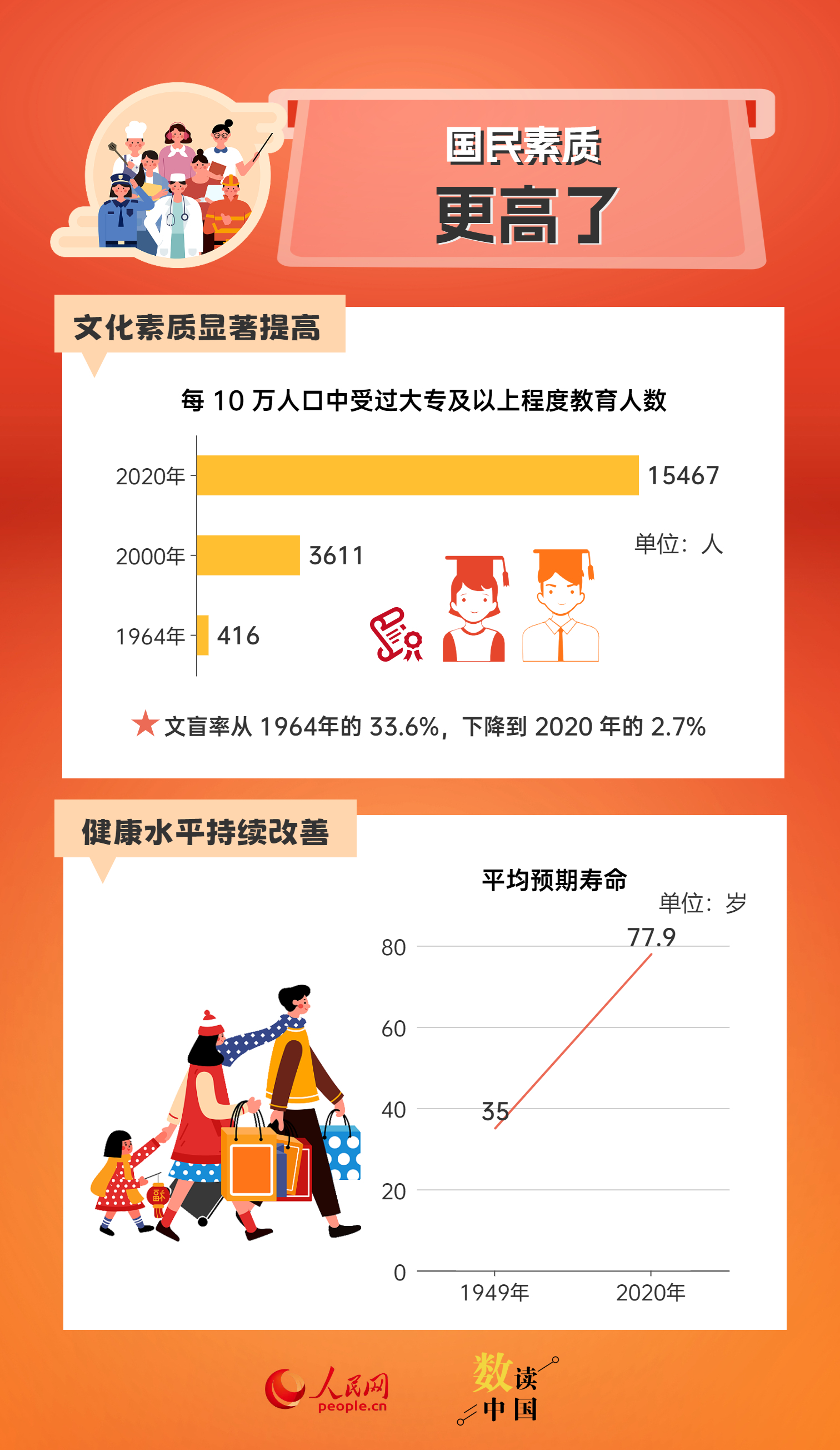 六和彩资料查询2024年免费查询|深层设计策略数据_Elite74.622