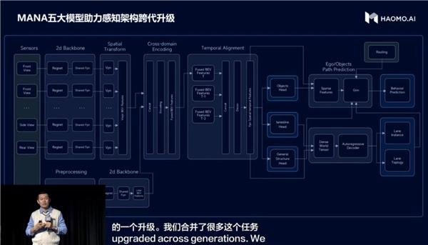 澳门最精准正最精准龙门免费|实践策略实施解析_Harmony款28.271