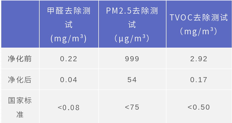 澳门广东八二站资料|实地设计评估数据_iPhone94.702