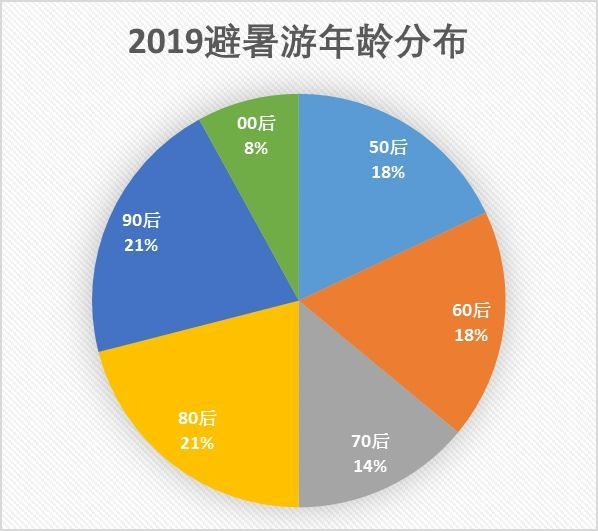 今晚新澳门开奖结果 开奖记录|数据导向设计解析_超级版71.821