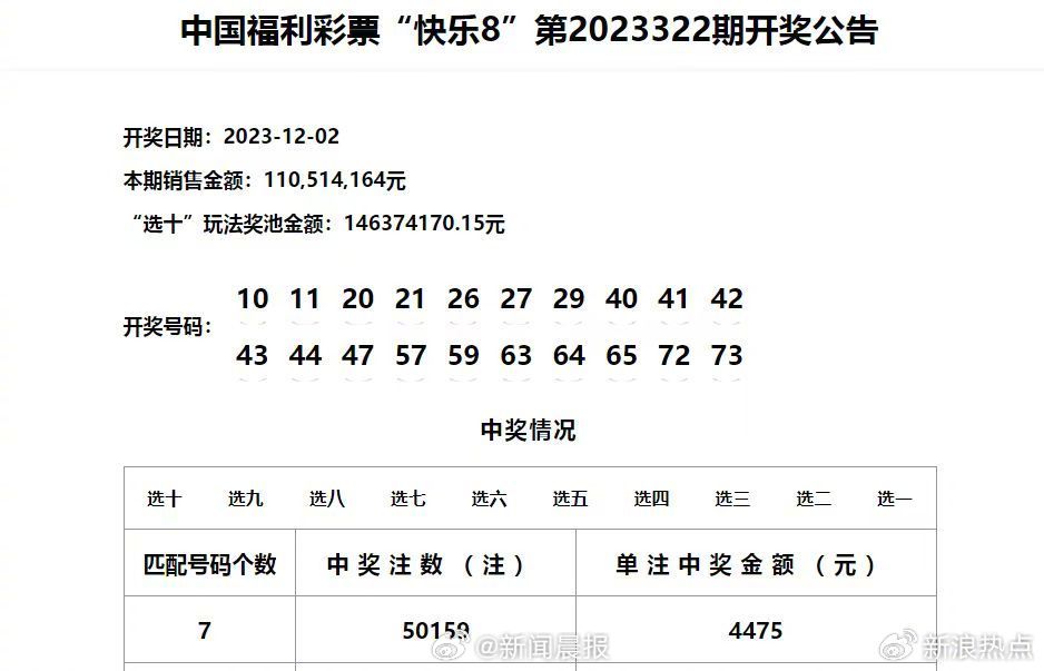 澳门六开奖结果2024开奖记录今晚直播视频|数据驱动设计策略_FHD版3.56.1