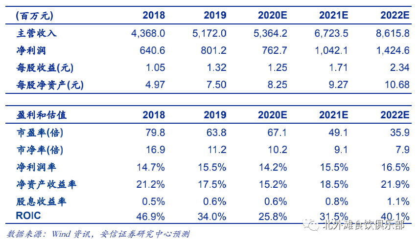 新澳门天天开奖结果|定制化执行方案分析_复古款78.858