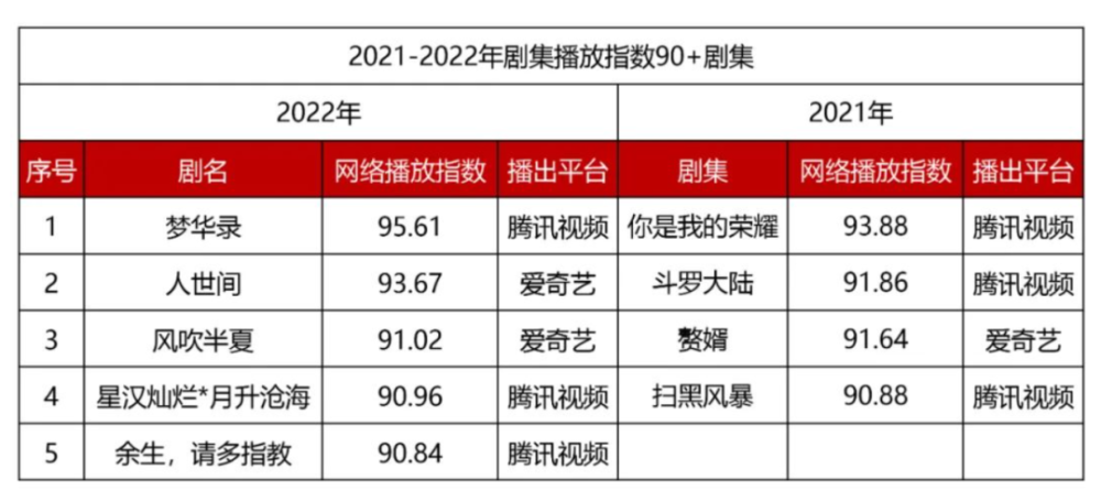 新澳门最快开奖结果查询|诠释分析定义_优选版2.442