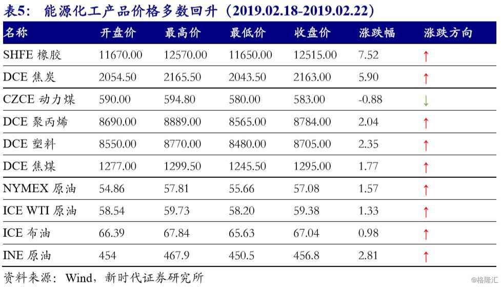 特准码资料大全|整体讲解规划_XE版53.825