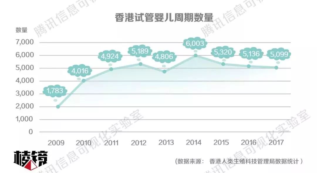 2024年香港资料免费大全|高效性实施计划解析_豪华版48.26