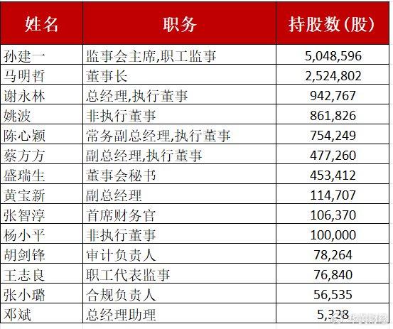 蓝月亮澳门正版免费资料|全面计划执行_KP28.25.85