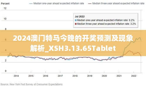 2024年澳门特马今晚|持久性计划实施_HDR15.890