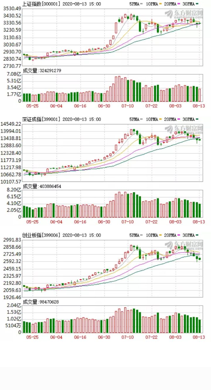 澳门六开奖结果2025开奖今晚|深层设计策略数据_娱乐版305.210