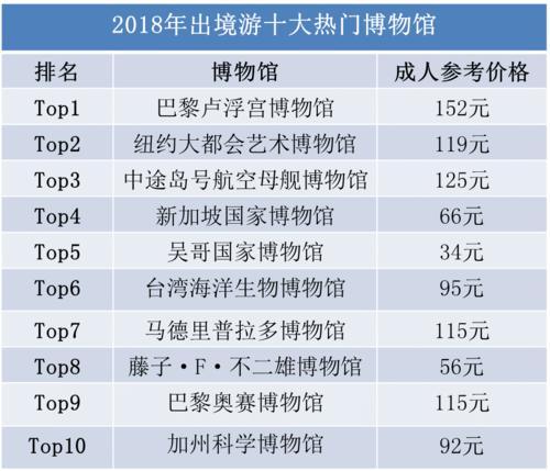 广东八二站澳门资料查询|数据整合设计方案_BT11.321