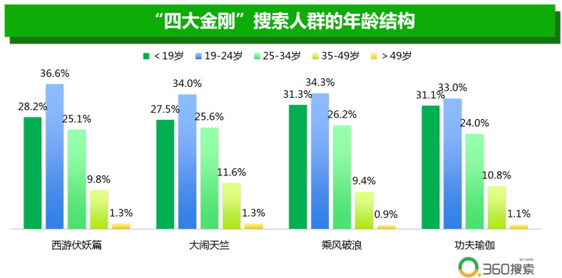 澳门广东八二站|数据决策分析驱动_尊贵版73.842