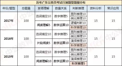 广东八二站资料|定量分析解释定义_复古款79.837