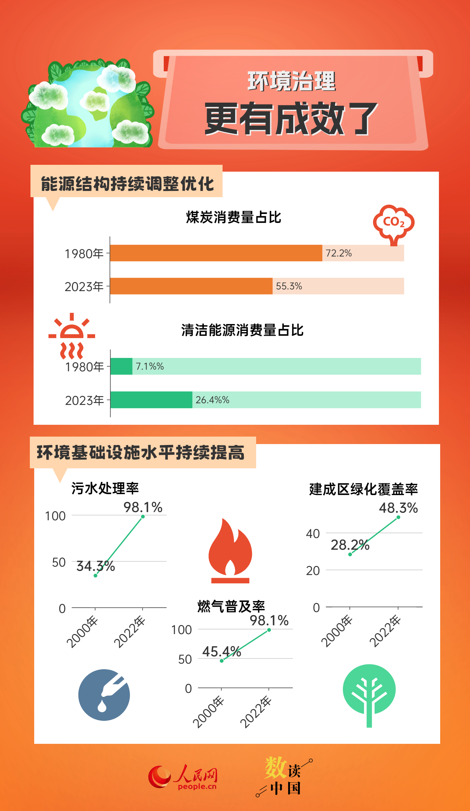 澳门正版资料大全资料生肖卡|数据支持方案解析_薄荷版13.349