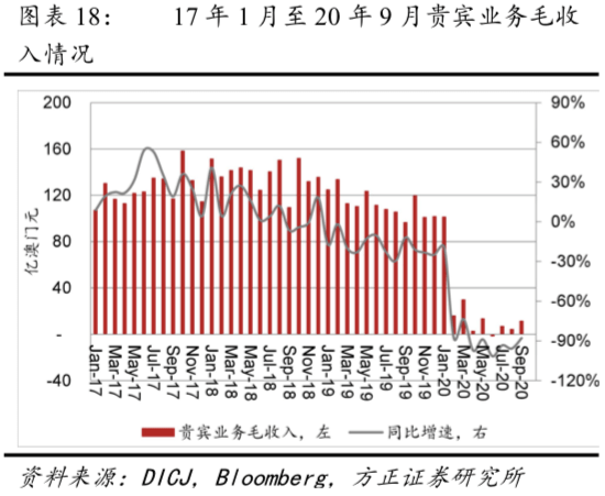 2025年澳门今晚开码料|数据支持方案解析_冒险版88.521