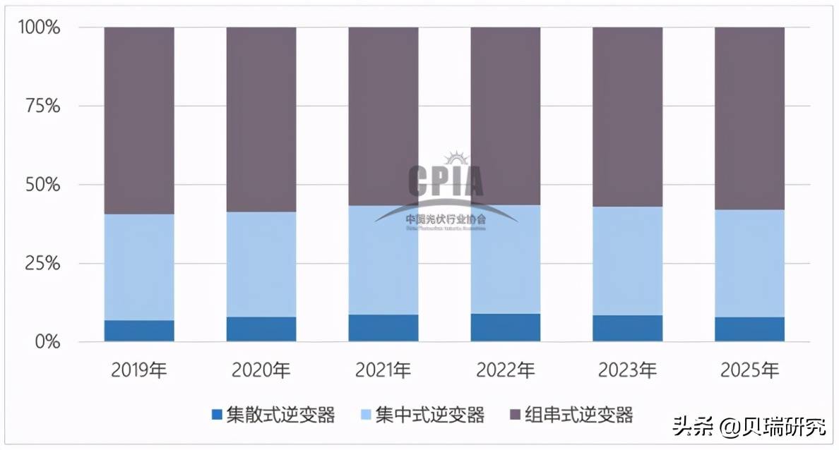 2025澳门资料大全免费|数据执行驱动决策_WP版84.219