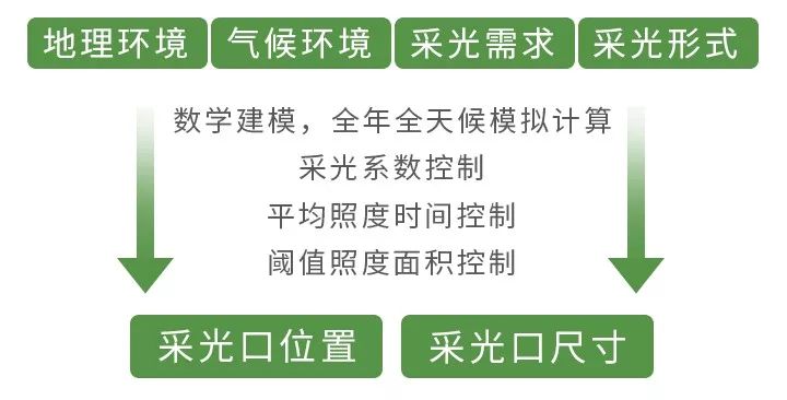 管家婆一码一肖资料大全|前沿研究解释定义_精英款88.45