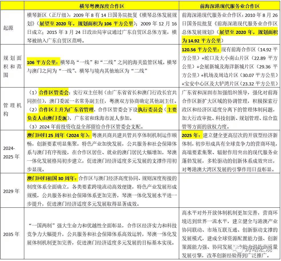 2024年新奥历史记录|深度评估解析说明_MR79.205