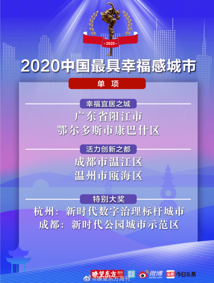 新澳门最精准正最精准龙门,2024新澳资料免费大全,2024管家婆一码一肖资料,777|战略性实施方案优化_MP89.636