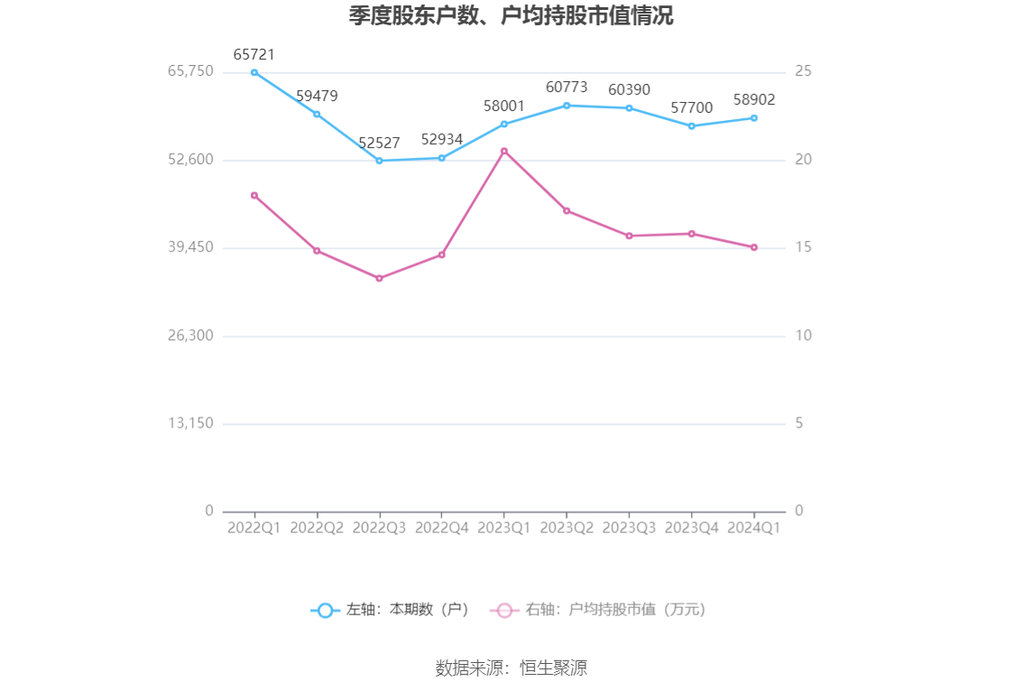 香港马开奖2024年记录查询|数据整合设计方案_静态版52.315