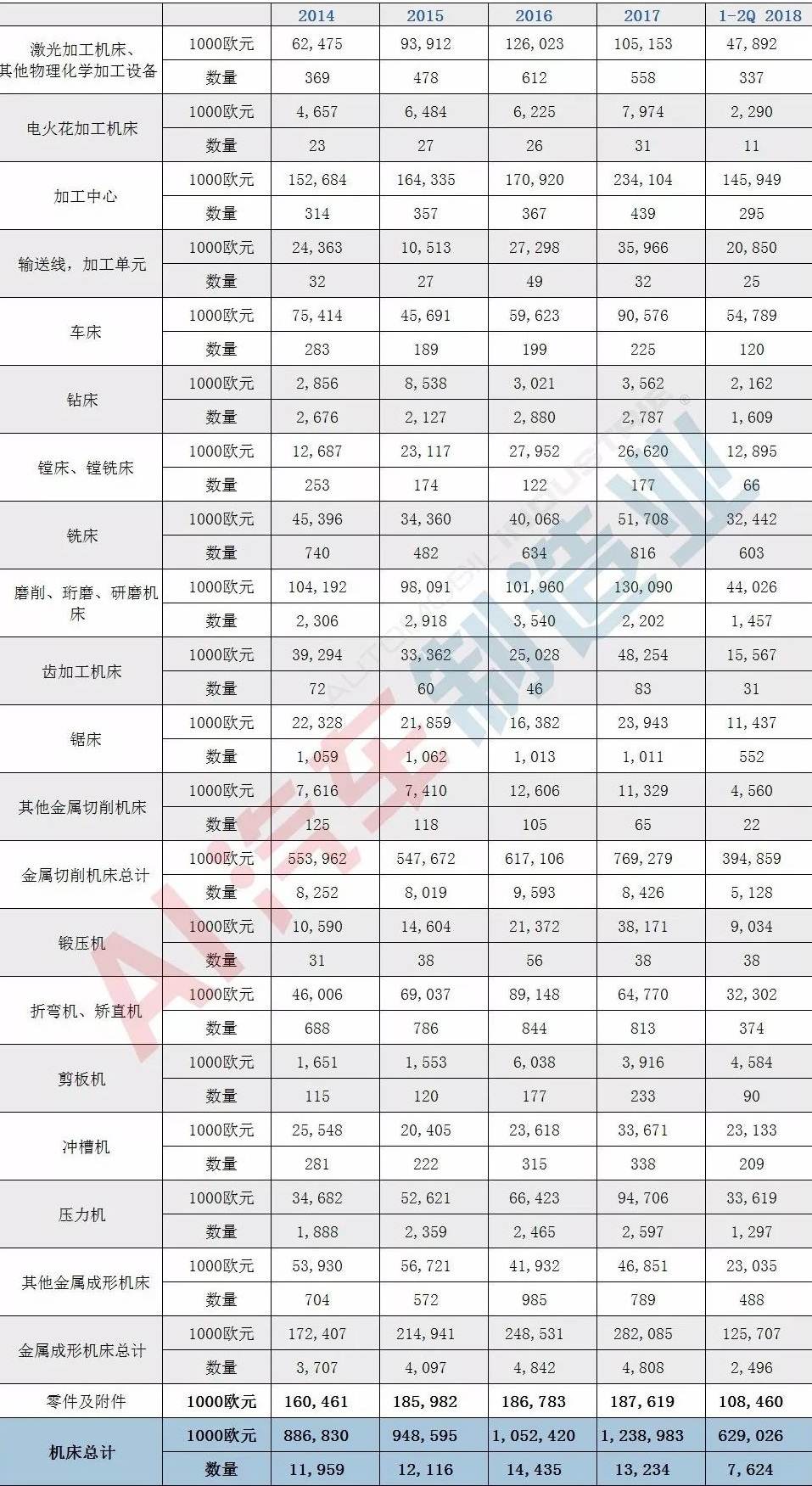 新澳门开奖结果 开奖记录表|数据执行驱动决策_R版23.896