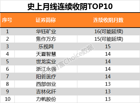 新澳2025年开奖记录|数据决策分析驱动_OP32.739