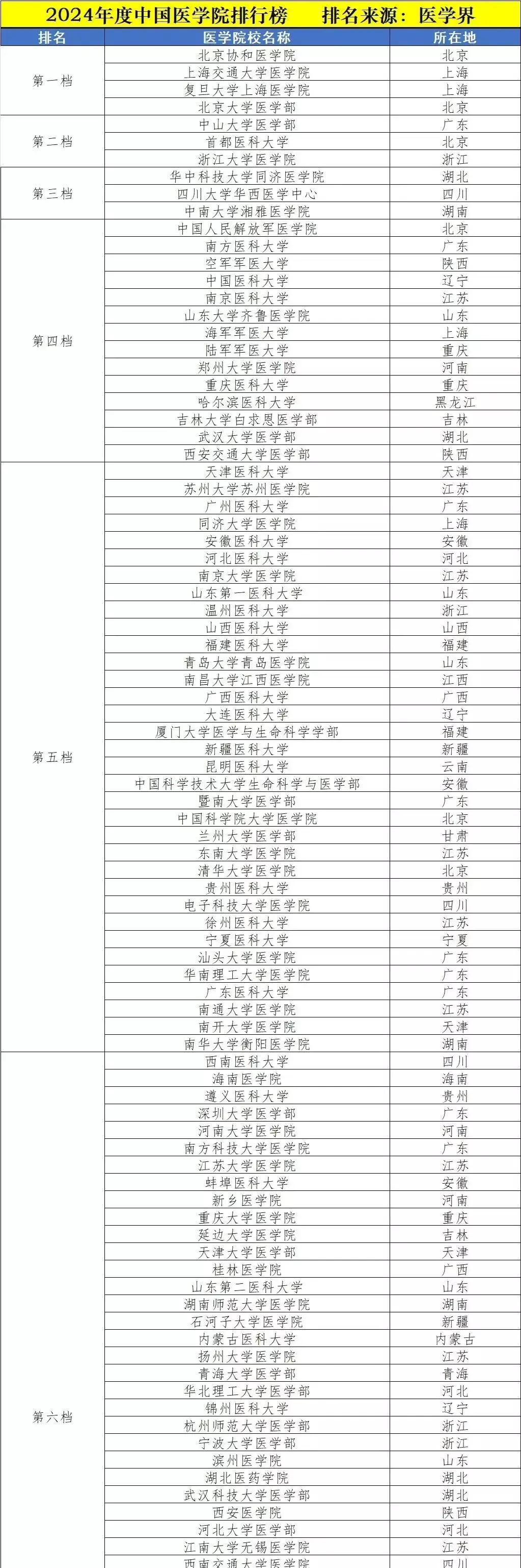 600图库大全免费资料图2024|战略性实施方案优化_XP61.679