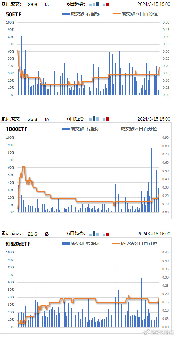 新奥历史开奖记录|优选方案解析说明_Harmony86.232