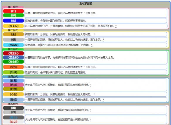 2024年新奥正版资料最新更新|决策资料解析说明_iPhone71.829