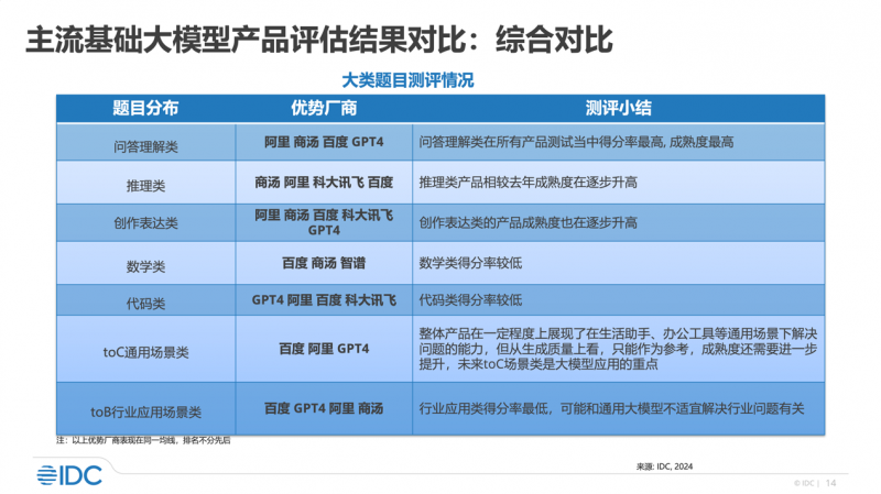 濠江精准资料大全免费|深度评估解析说明_mShop18.967