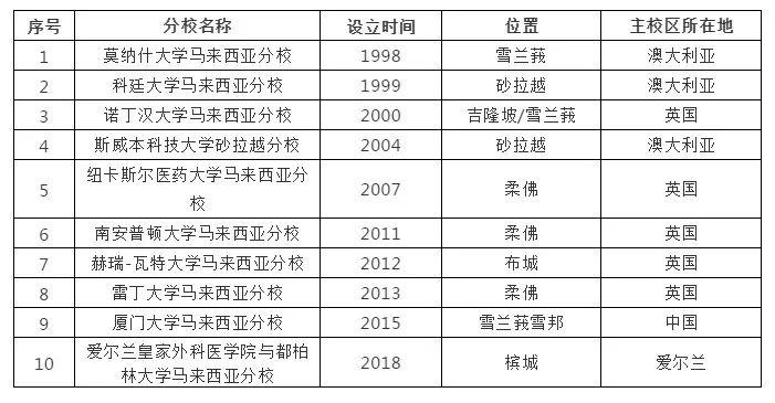 2024年新溪门天天开彩|灵活实施计划_顶级版65.868