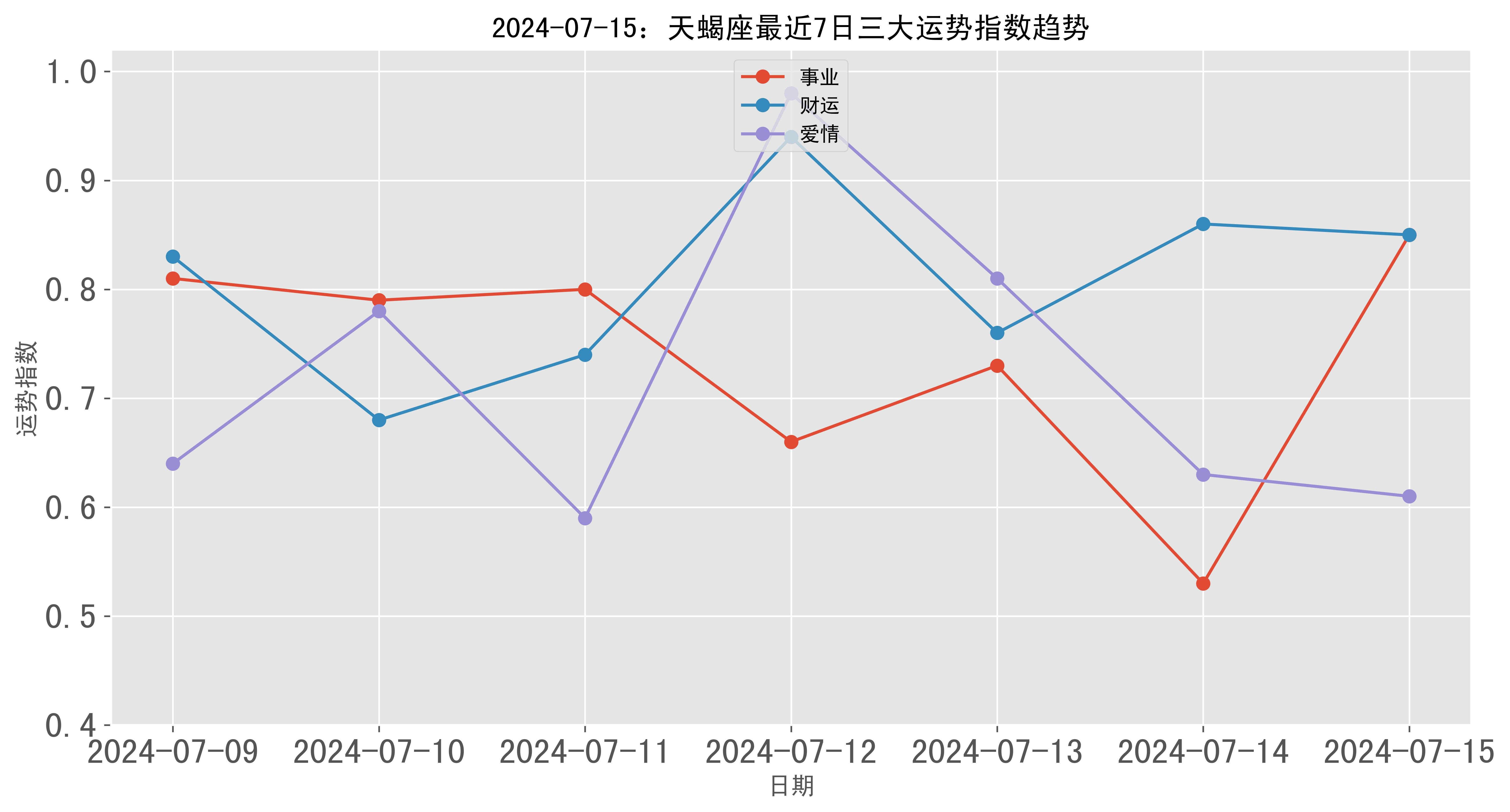 新澳天天彩正版免费资料观看|实地设计评估数据_影像版60.442