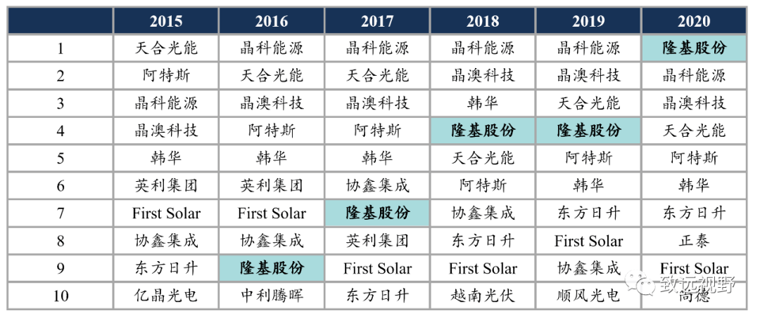 今晚新澳最准确的生肖|快速设计解答计划_工具版6.166