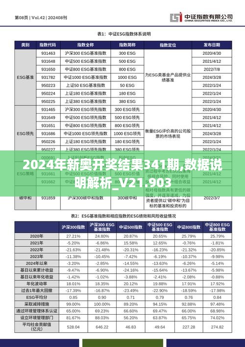 钢质安全门 第282页