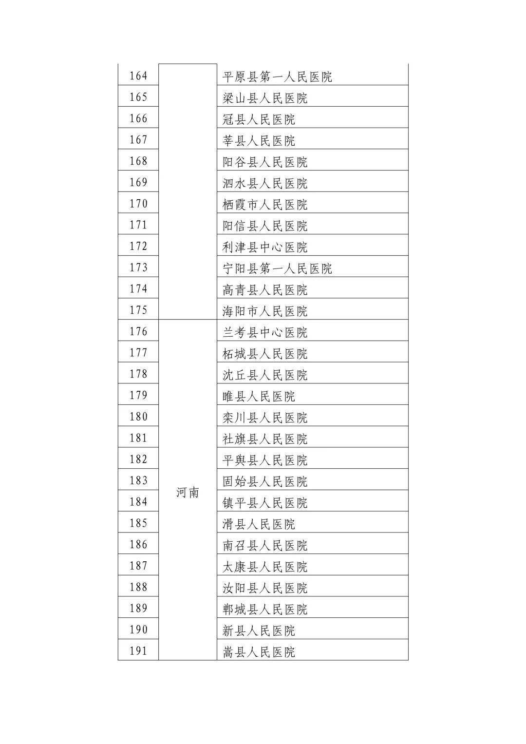 2025年1月10日 第10页