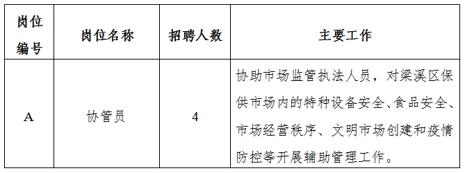 钢质安全门 第281页